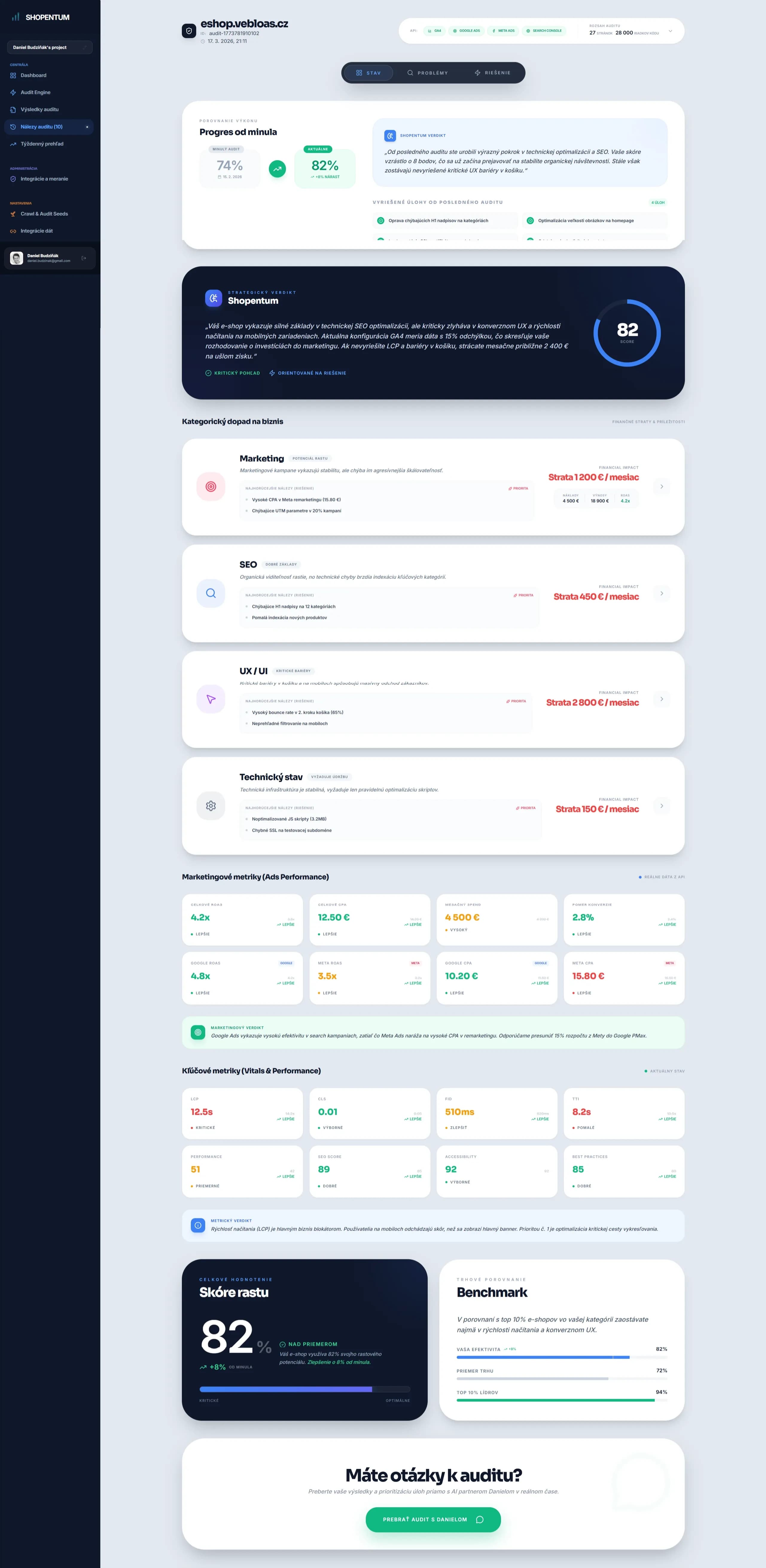 Shopentum dashboard screenshot 1