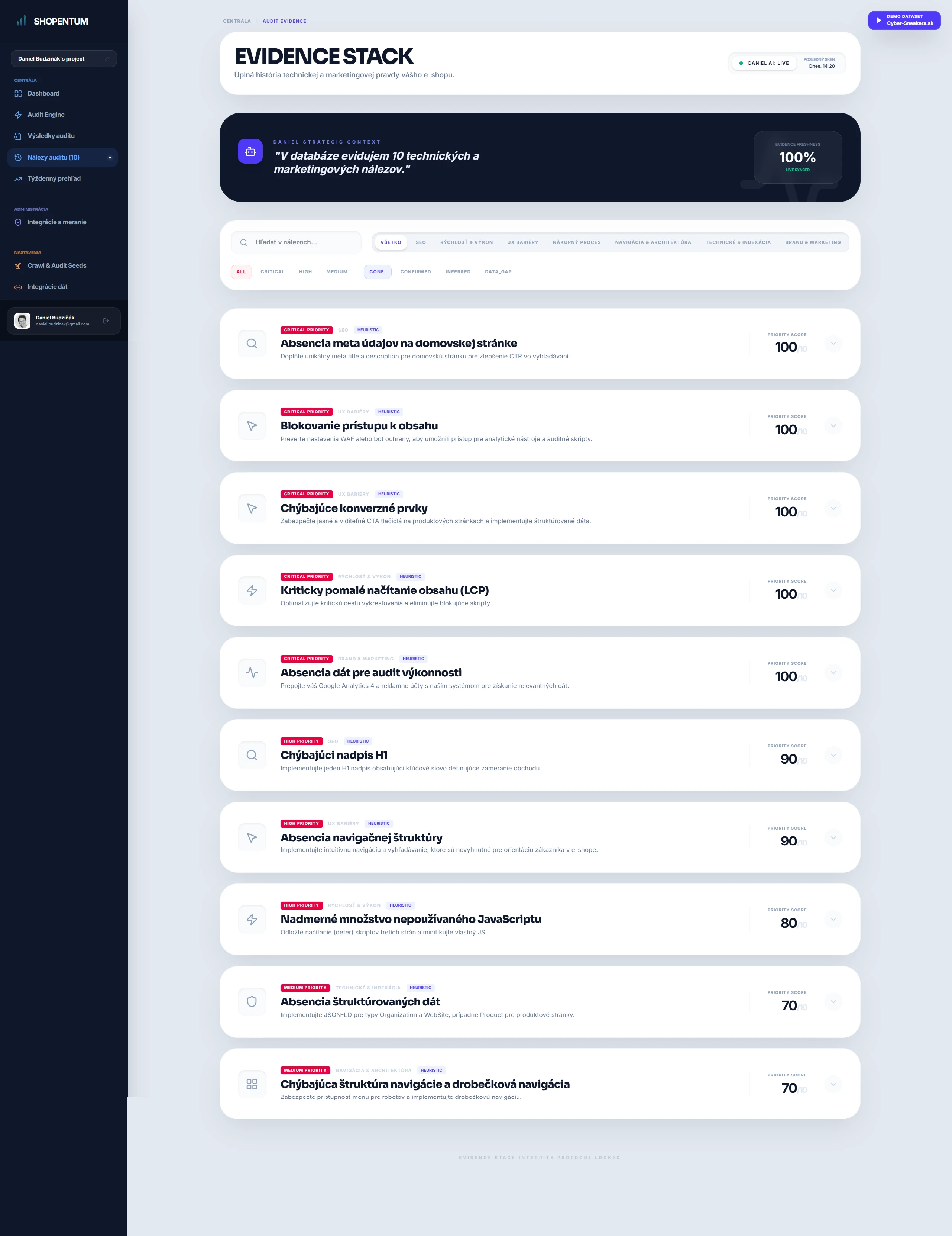 Shopentum dashboard screenshot 2